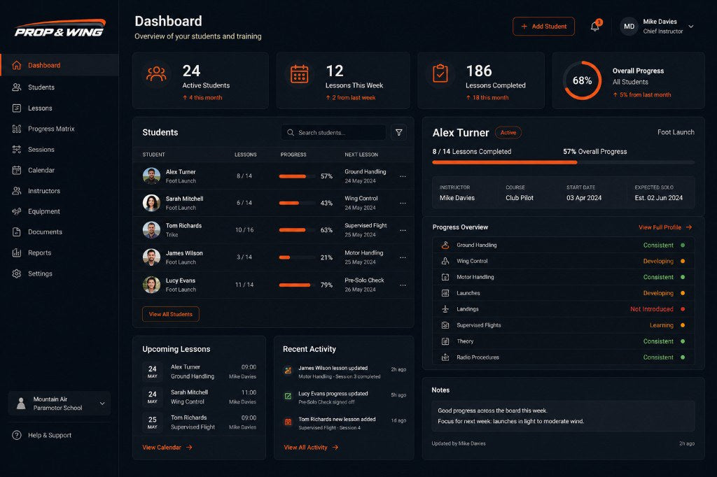 Prop & Wing instructor dashboard with student progress, lessons, notes and upcoming training.